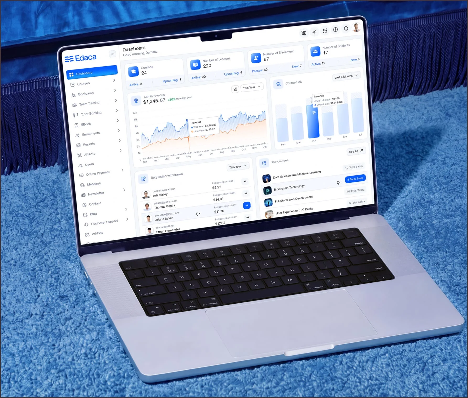 SaaS analytics dashboard on a laptop resting on a blue textured surface